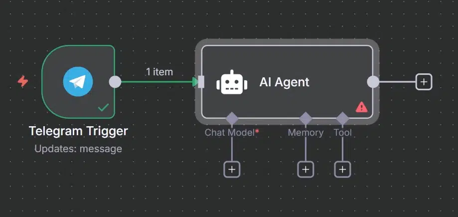 Agente de IA: o que é, como funciona e como criar com n8n