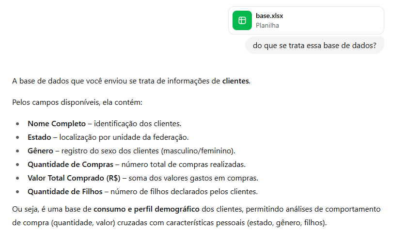 Enviando planilha Excel para criar dashboard com ChatGPT