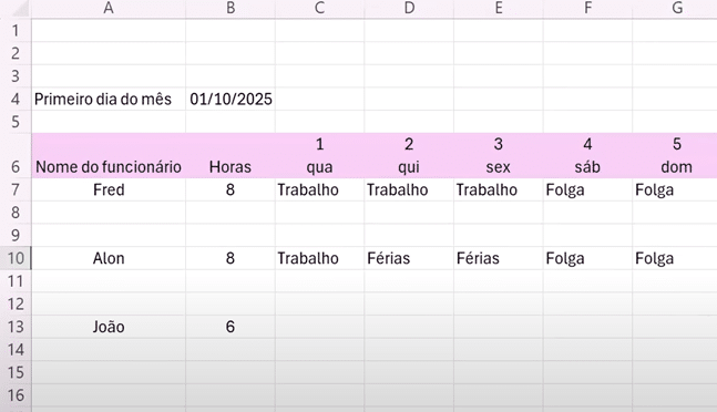 tabela com dados dos funcionários
