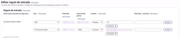 Lista de regras de entrada da sua instância EC2.