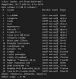 Análise de Dados com Python: Guia Completo para Iniciantes