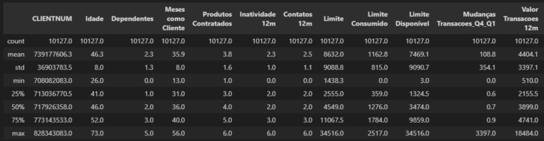 Análise de Dados com Python: Guia Completo para Iniciantes