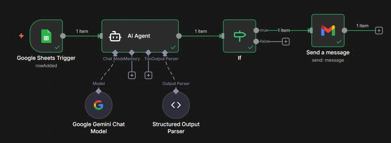 Agente de IA: o que é, como funciona e como criar com n8n