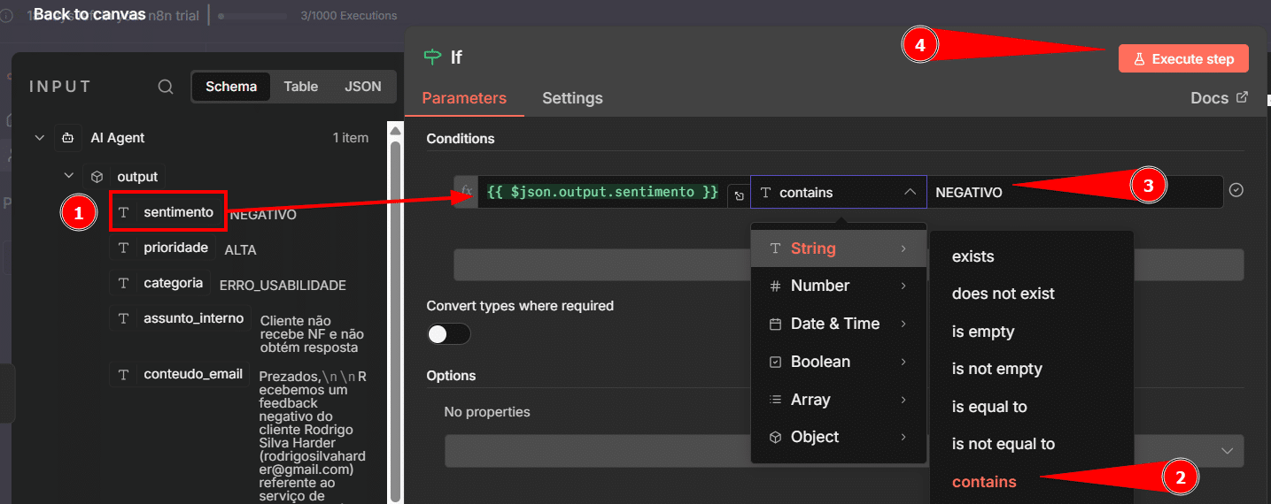 Tela de configuração de parâmetros do bloco If no n8n. À esquerda, o painel “INPUT” mostra os campos do objeto “output”, com o campo “sentimento” destacado. À direita, no bloco “Conditions”, a expressão {{ $json.output.sentimento }} é inserida no primeiro campo, seguida pela seleção da condição “contains” no menu de comparações. No último campo da linha, aparece o texto “NEGATIVO”, destacado com o marcador. O botão Execute step está destacado no canto superior direito da imagem