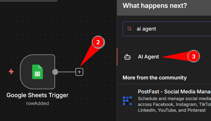 Captura de tela do n8n mostrando como adicionar um novo nó: o passo 2 destaca o botão de adição após o gatilho do Google Sheets, e o passo 3 destaca a seleção da opção 'AI Agent' no menu de busca