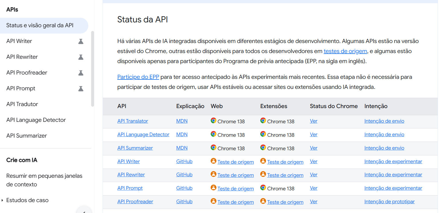 Tela da documentação do Google sobre as APIs de inteligência artificial
