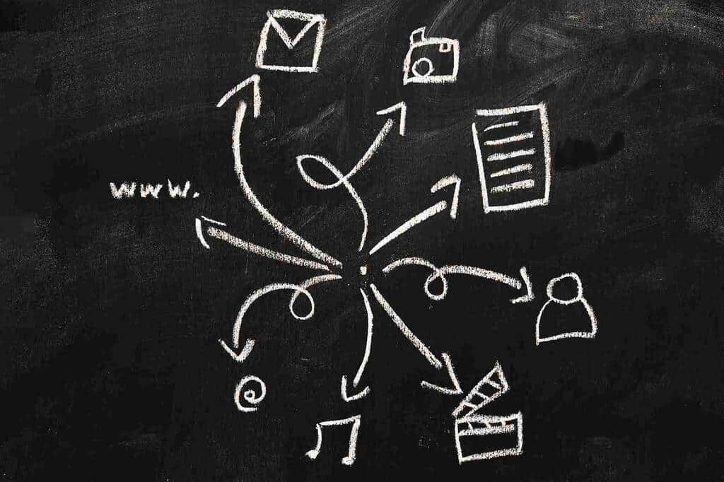 ilustração de fundo preto com setas e figuras brancas com textura de giz, representando o roadmap de programação