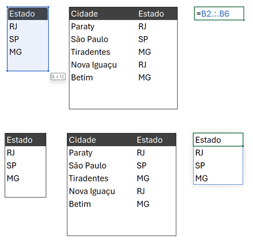Operador .:. para aparar intervalo no Excel