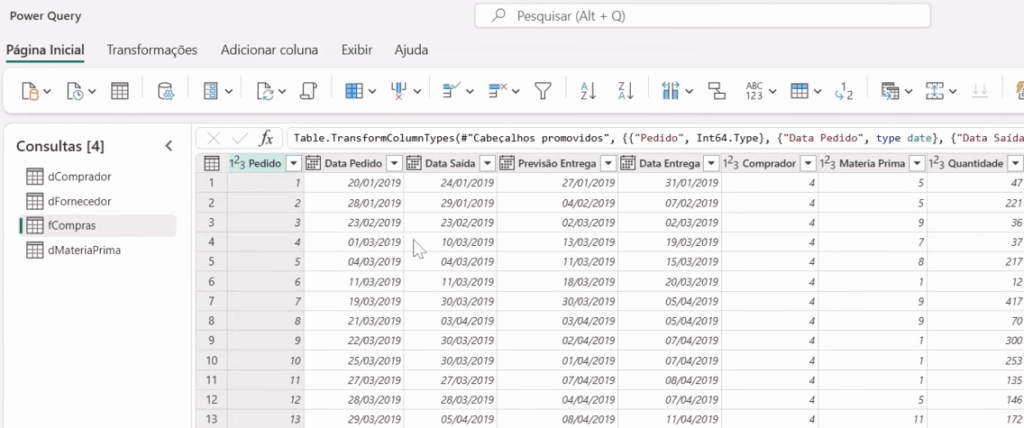 Tela do Power Query Online mostrando colunas com tipos de dados ajustados.