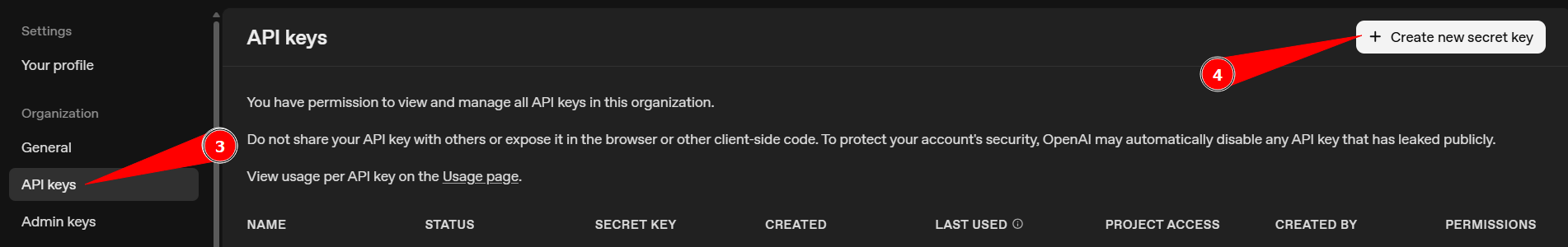 Captura de tela da página “API keys” no painel da OpenAI, em tema escuro. À esquerda, o menu lateral mostra a opção “API keys” destacada por uma seta vermelha com o número 3. À direita, no topo, há um botão branco com o texto “Create new secret key”, indicado por uma seta vermelha com o número 4
