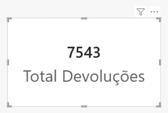 Cartão com o total de devoluções calculado no Power BI