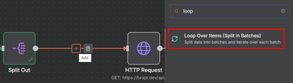 Tela do n8n com destaque para o nó Loop Over Items na lateral direita