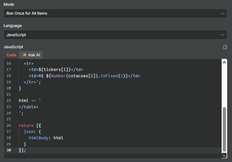 Tela dos parâmetros do nó Code in JavaScript com o campo JavaScript preenchido