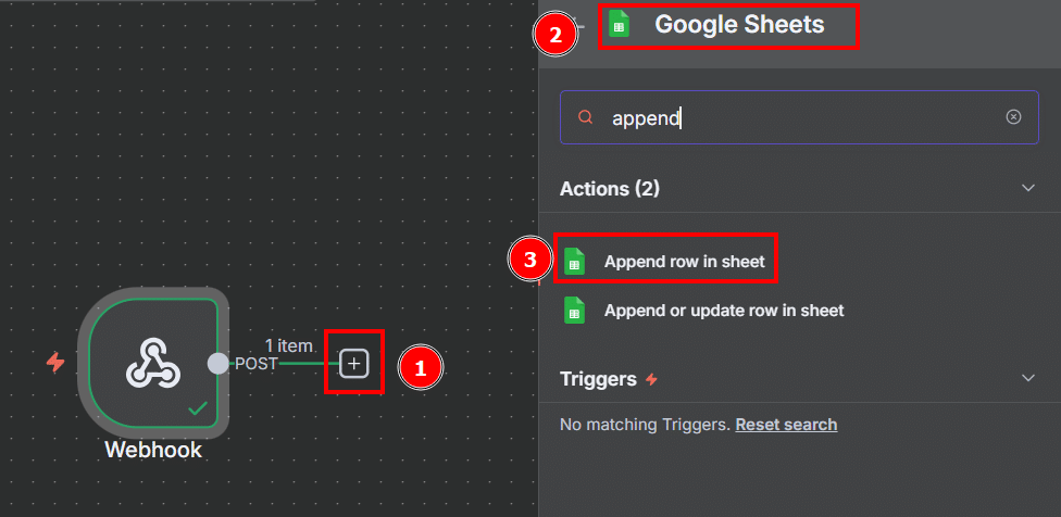 Tela do n8n com a sequência de passos para inserir o nó Append row in sheet