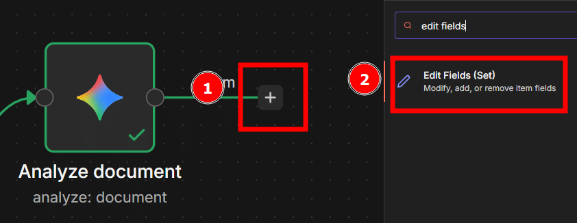 Captura de tela de um fluxo de automação mostrando o bloco “Analyze document” concluído (com ícone verde) e, à sua direita, um ícone de adicionar, destacado com o marcador (1). No painel lateral direito, aparece o campo de busca com o texto “edit fields” e a opção “Edit Fields (Set), destacada pelo marcador (2)