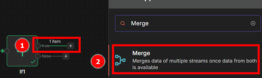 ela de editor de fluxo mostrando um nó condicional “If1” com a saída “true” conectada a um item, destacada por marcação numerada, e à direita o painel de busca exibindo o bloco “Merge"