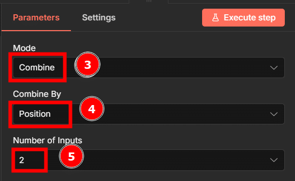 Painel de parâmetros exibindo as configurações de um nó Merge, com o modo definido como “Combine”, a opção “Combine By” ajustada para “Position” e o número de entradas configurado como 2, todos destacados por marcações numeradas