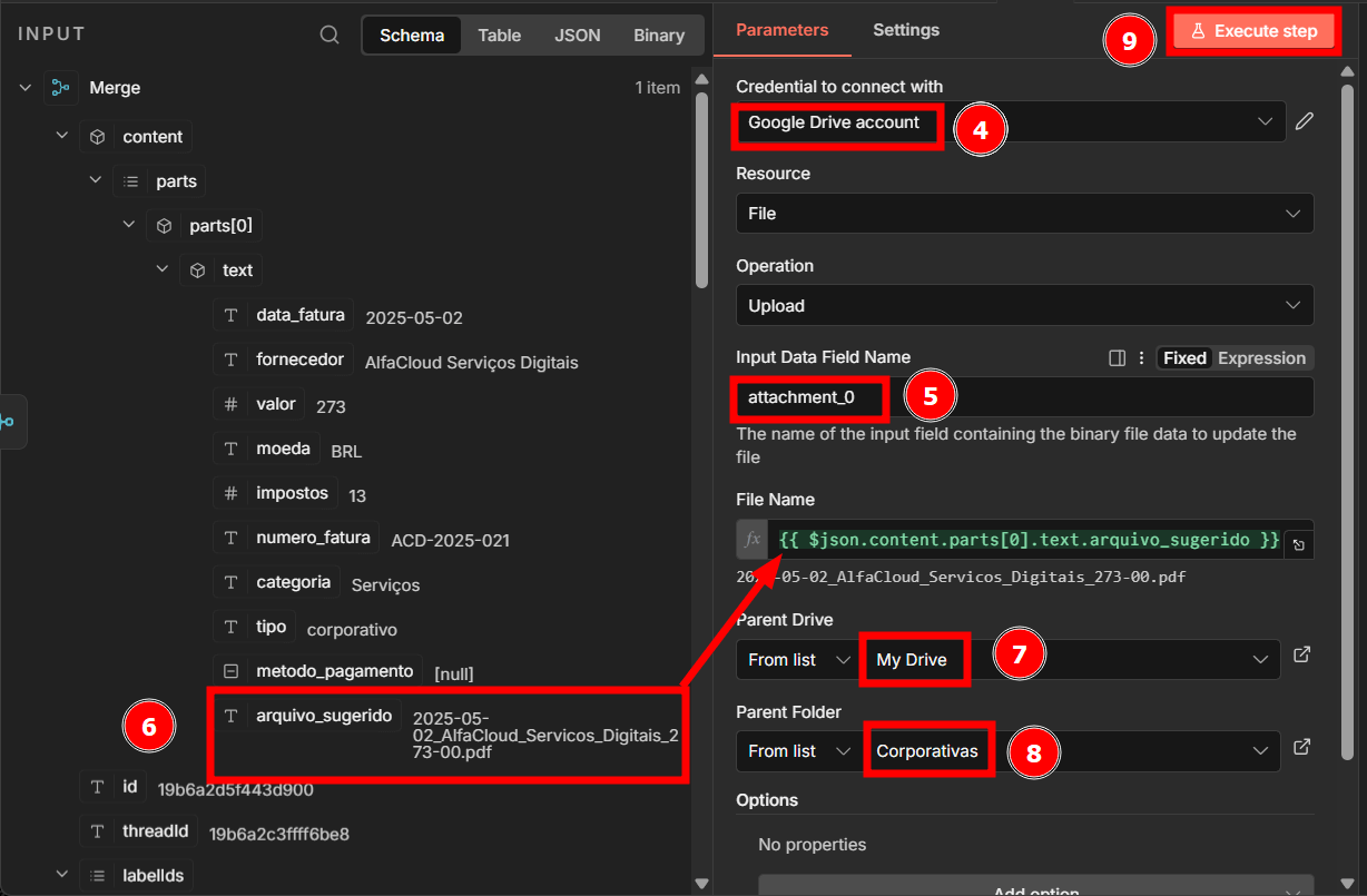 Tela de configuração da ação “Upload file” do Google Drive em um editor de automação. À esquerda, o painel de entrada mostra os dados do nó Merge, incluindo campos como valor, fornecedor, número da fatura e o campo “arquivo_sugerido” com o nome do PDF. À direita, os parâmetros exibem a credencial “Google Drive account”, operação “Upload”, o campo de dados de entrada definido como “attachment_0”, o nome do arquivo preenchido por uma expressão dinâmica baseada em “arquivo_sugerido”, o drive “My Drive”, a pasta “Corporativas” e o botão “Execute step” no topo