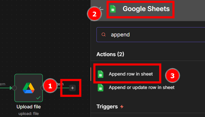 Editor de fluxo mostrando o nó “Upload file” com o botão de adicionar etapa destacado. À direita, o painel de ações exibe o conector “Google Sheets”, com a busca por “append” e a ação “Append row in sheet” selecionada entre as opções disponíveis