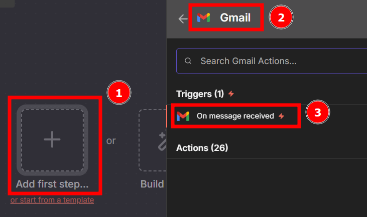 Interface de automação mostrando a criação de um fluxo com Gmail: à esquerda, botão “Add first step” destacado em vermelho (1); à direita, painel do Gmail selecionado (2) com a opção de gatilho “On message received” destacada (3)