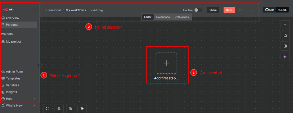 Workflow do n8n com destaque para o painel lateral, painel superior e área central