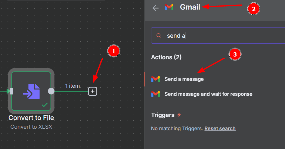 Tela do n8n com o botão de adição em destaque e na lateral direita o nó gmail em destaque com a opção send a message selecionada