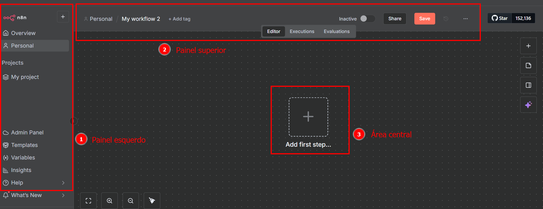Workflow do n8n com destaque para o painel lateral, painel superior e área central