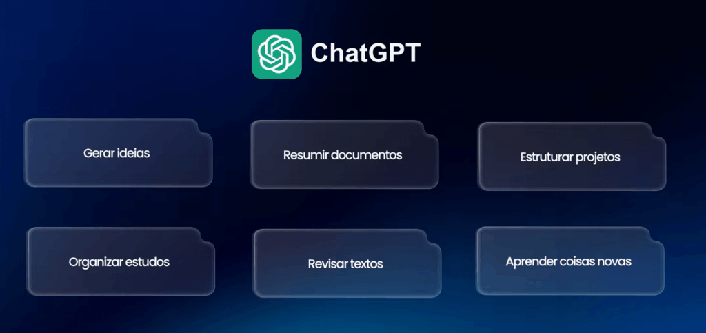 Vantagens e utilidades do ChatGPT