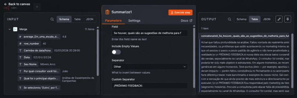 Nó Summarize do n8n juntando os feedbacks em um único texto
