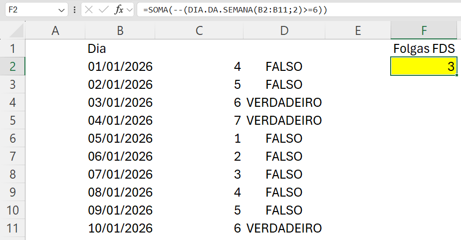 identificar finais de semana com dia da semana