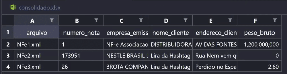 Arquivo excel gerado pelo código do Cursor