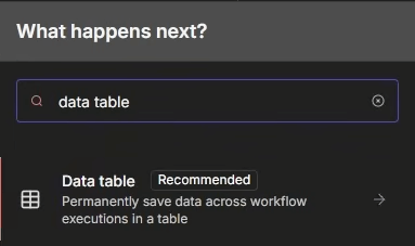 nó Data Tables