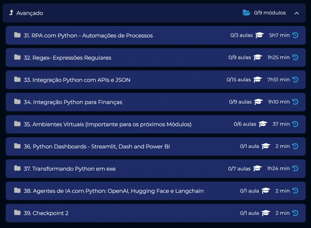 Aprender Python: o que é, para que serve e como usar na carreira?