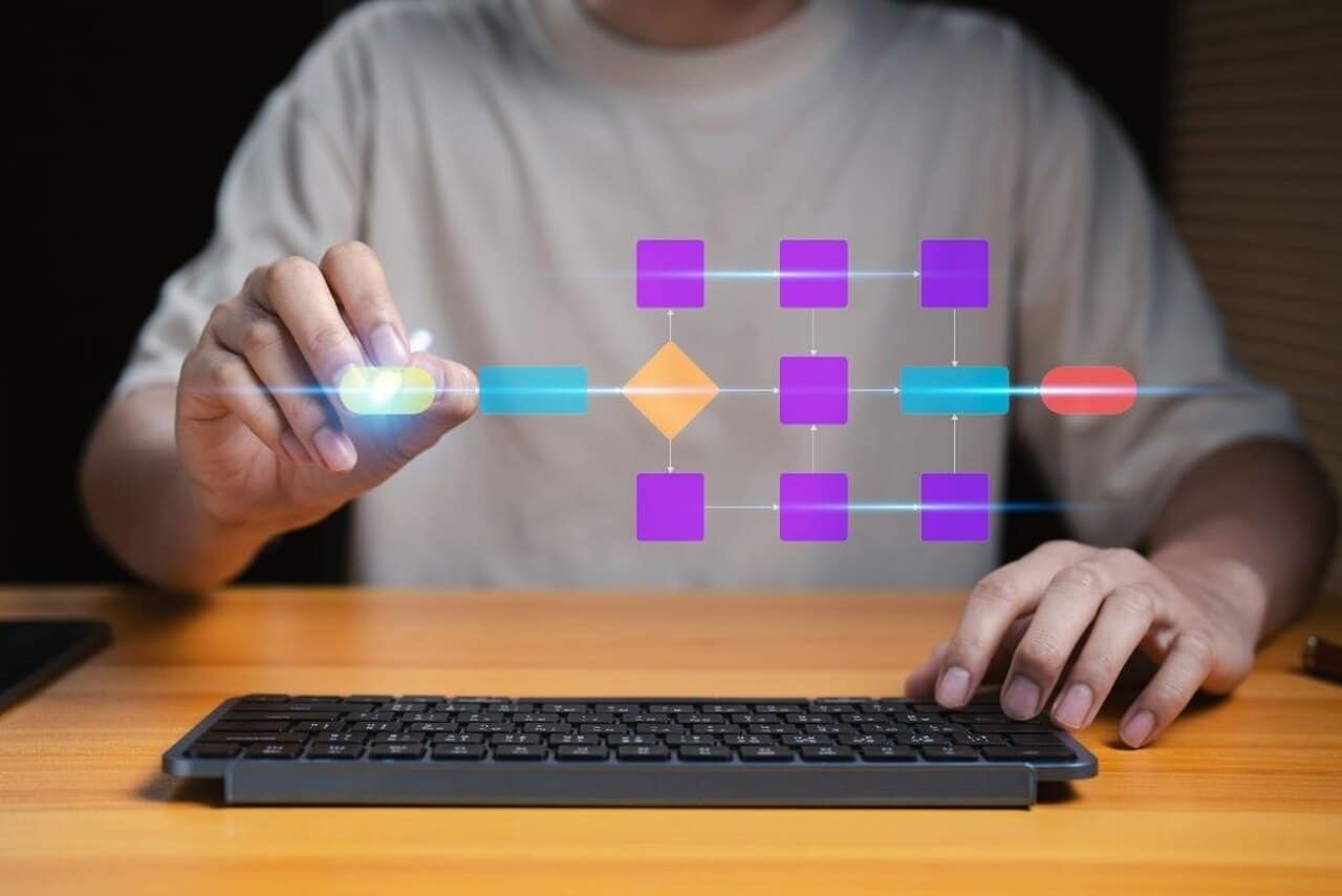 Guia completo sobre ferramentas no-code: o que são e como usar