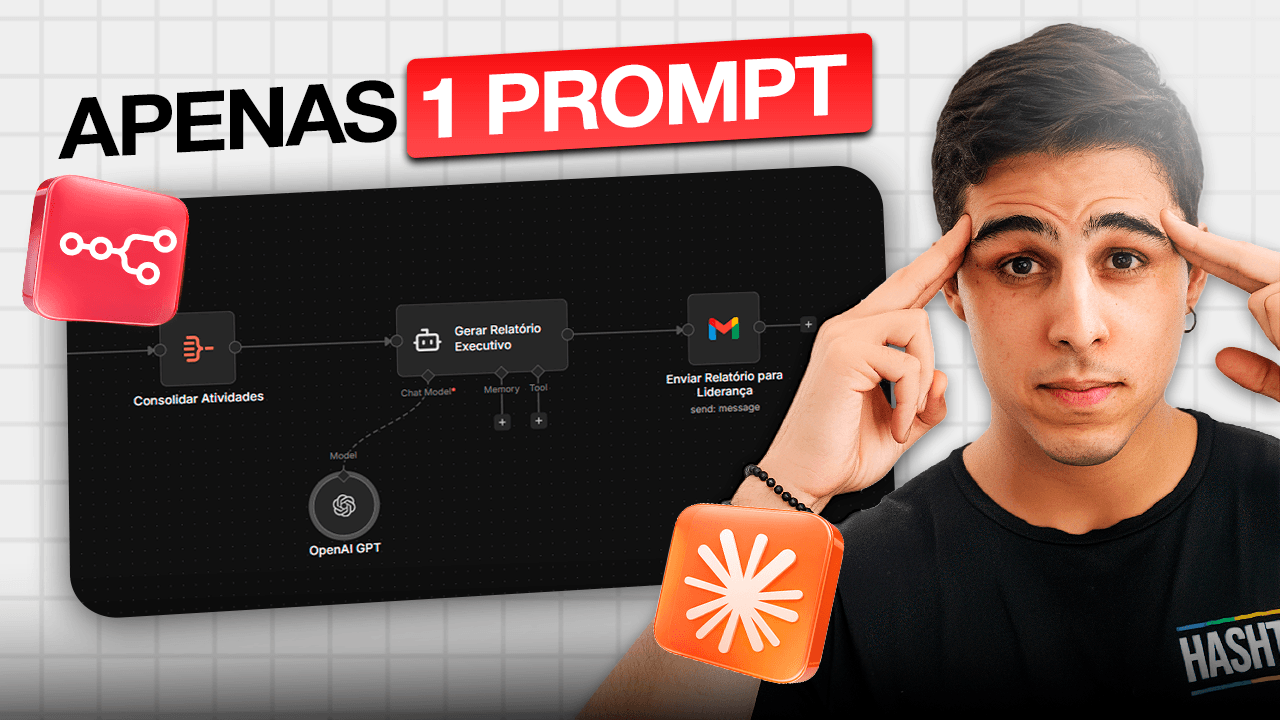 Claude Code e n8n: crie fluxos automáticos com 1 prompt