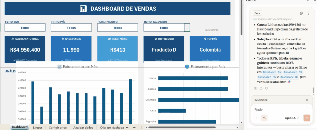 dashboard criado pelo Claude no Excel