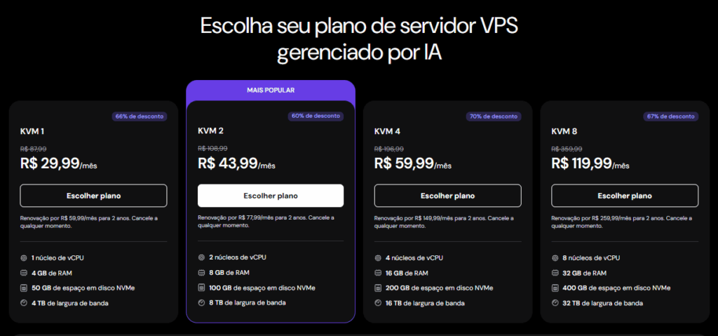 Plano VPS KVM 2 da Hostinger para Agentes de IA no WhatsApp
