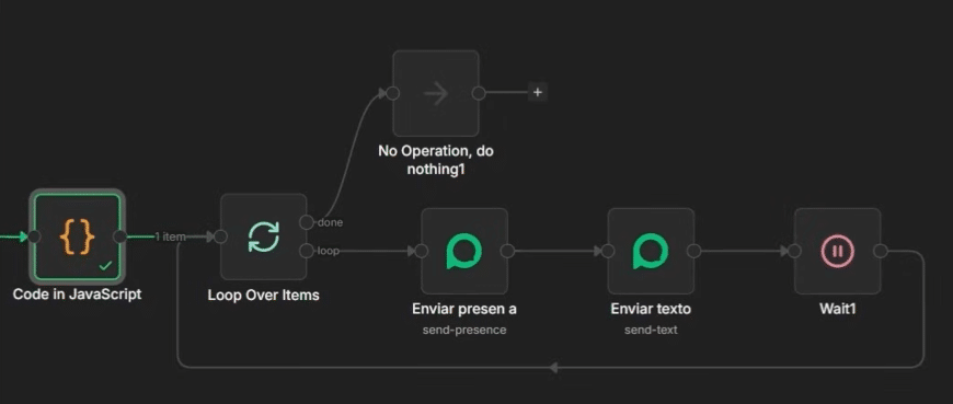 Loop de envio humanizado com Send Presence e Send Text para Agentes de IA no WhatsApp