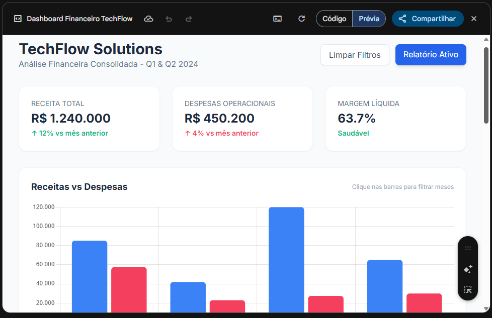 Dashboard Financeiro com Chart.js criado com Canvas
