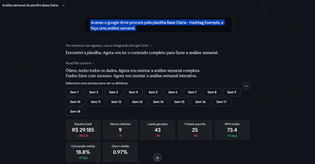 Análise semanal de uma planilha do Google Drive feita pelo Claude