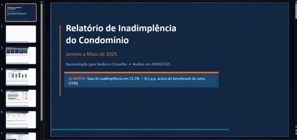Slides criados pelo Claude