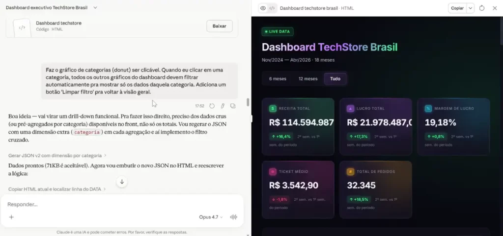 Ferramenta do Claude auxiliando profissionais com documentos relatórios e análise de dados