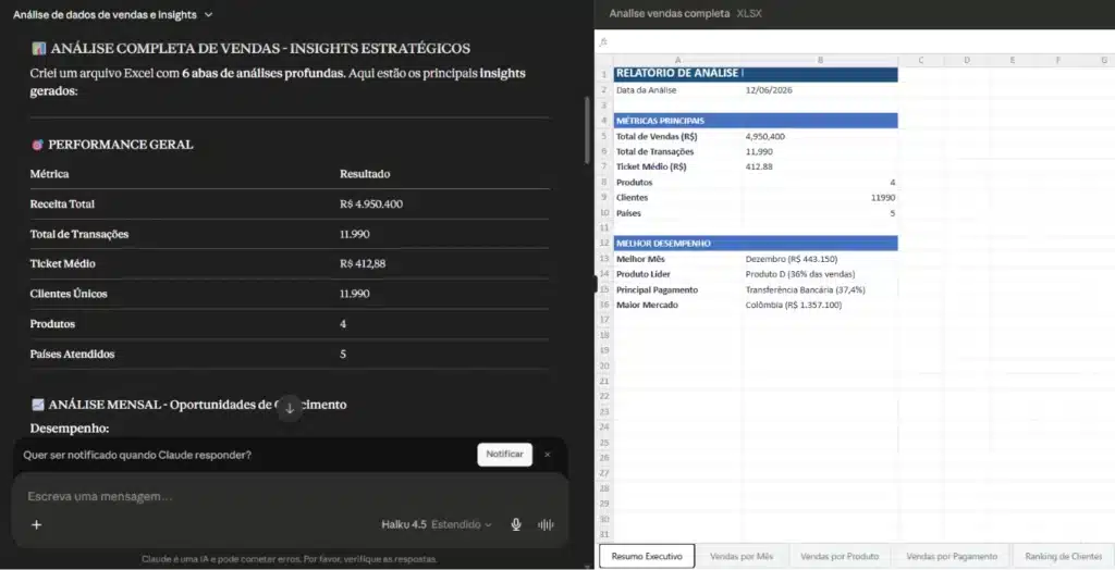 arquivo Excel de resultado aberto, mostrando as abas geradas pelo Claude (vendas por mês, por produto, por forma de pagamento e ranking de clientes).