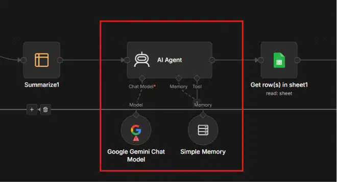 Nó AI Agent no n8n conectado ao Gemini e à memória, recebendo os feedbacks concatenados