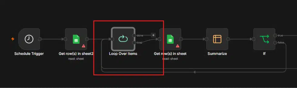 Loop Over Items no n8n rodando o agente de IA para vários consultores