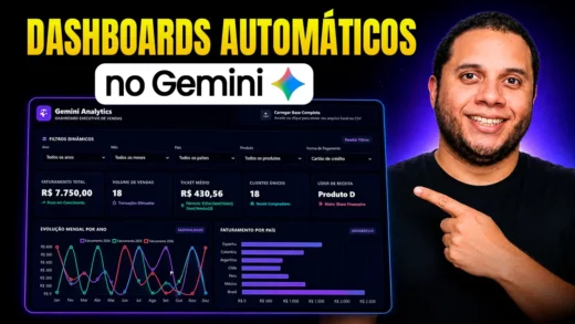 Crie dashboard com Gemini: painéis automáticos sem Excel ou Power BI