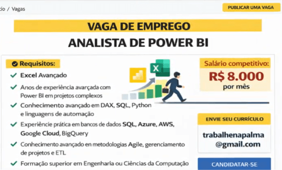 exemplo de vaga de emprego de analista de Power BI com lista extensa de requisitos