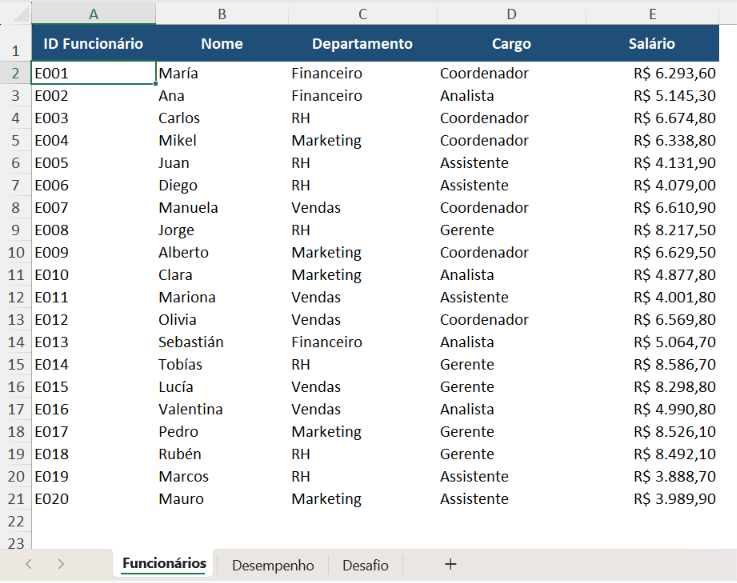 Abas Funcionários, Desempenho e a tabela de regras de bonificação no Excel