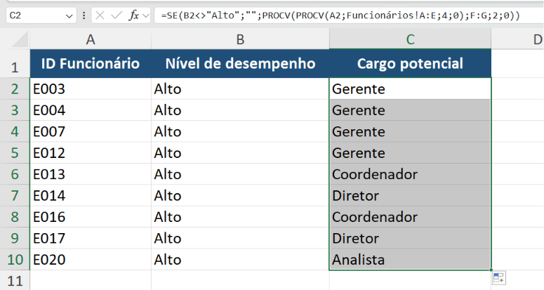 Resultado do desafio com o cargo potencial do funcionário