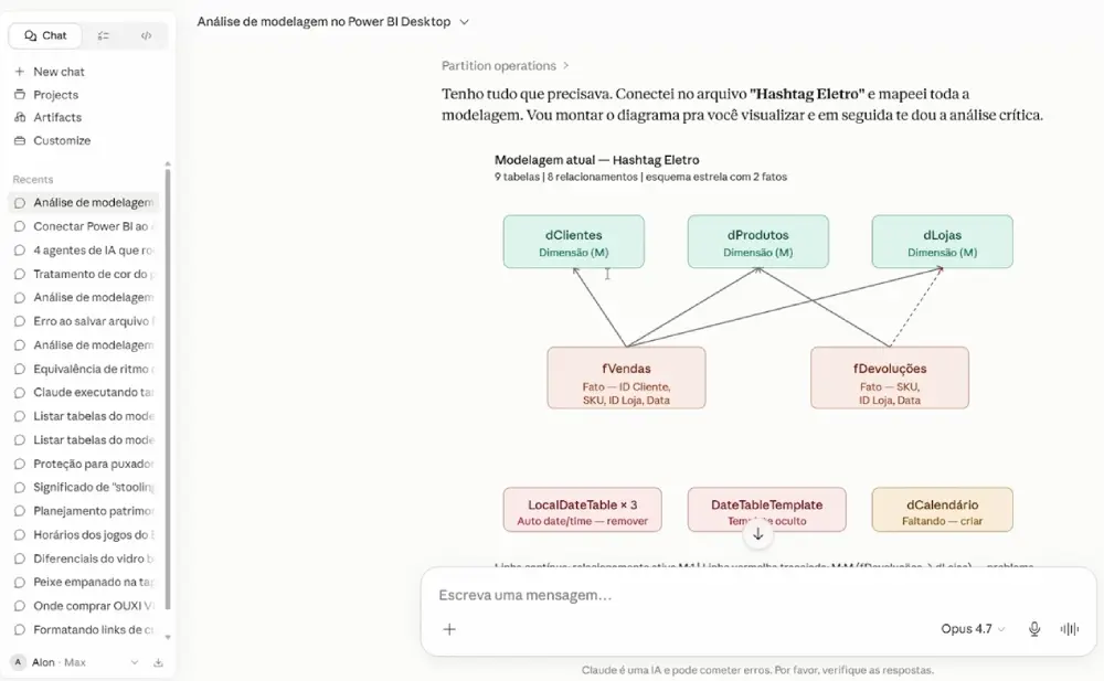 Claude auditando o arquivo Power BI e identificando as melhorias e correções